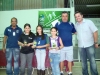 ligamirassol2012288